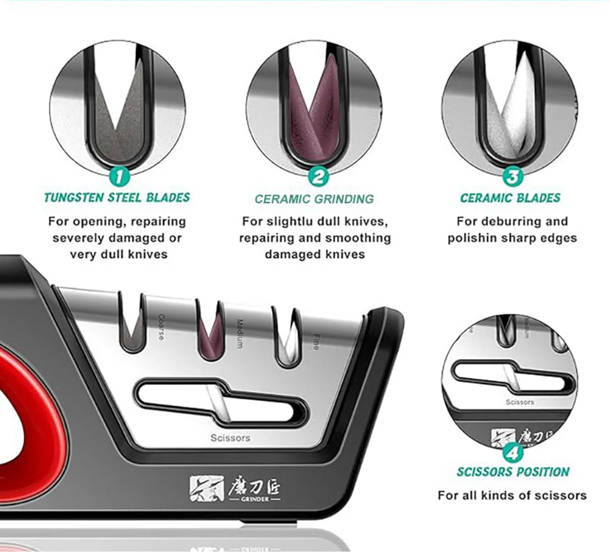 4-in-1 Kitchen Sharpener